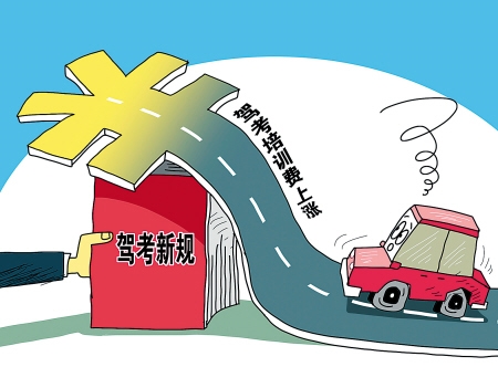 ���{��Ҏ�{У��Ӗ�M����3ǧ8 �`������P200�f